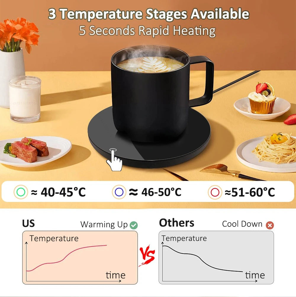 Coffee Heater Cup